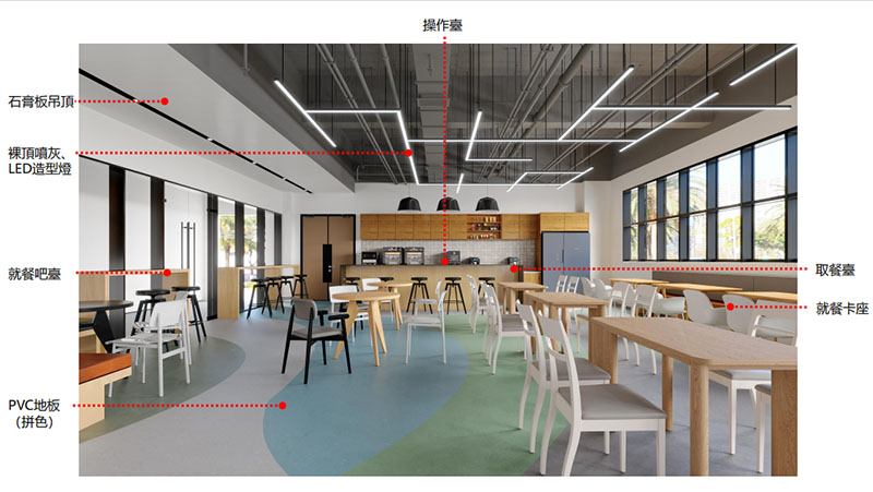 辦公室裝修 辦公室裝修